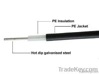 1.6mm/2.5mm Undergate Cable