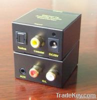 Digital To Analog Audio Converter