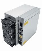 Best Roi Antminer S19 PRO Sha