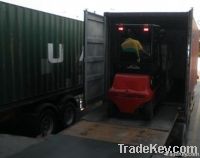 container loading supervision