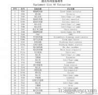 2012 Hot sale soybean oil extraction equipment