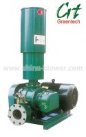 Rotary Lobe Blower Used In Pneumatic