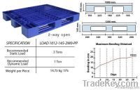 Plastic Pallet