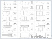 Aluminum Profiles