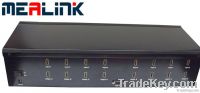 8 to 8 HDMI Matrix Switcher (YL0808)