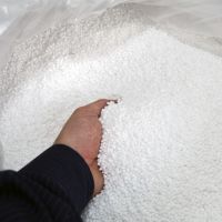 Urea  /  LAN / MAP  NPK Suppliers, Manufacturers