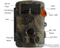 Hunting Camera