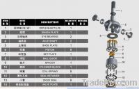 Hydraulic pump parts for SPK/SPV