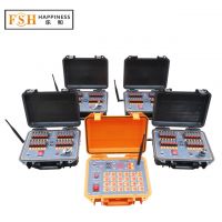 CE Passed 96 Channels / 96 Cues