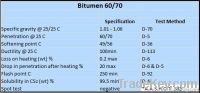 Iranian bitumen