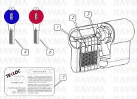 Computer Key Cylinder
