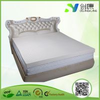 Latex mattress