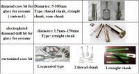 Sintered and Electroplated Diamond Core Drill Bit Diamond Hole Saw for Glass