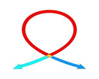 Base Protocol Of The Hyper