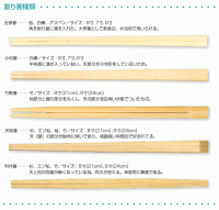 All sizes of disposable bamboo chopsticks