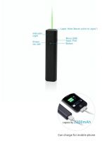 2.4GHz Green Laser Pointer Power