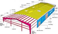 PEB Steel Buildings