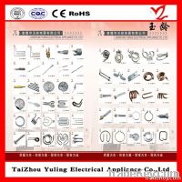 Heating elements