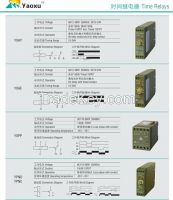 Time Relays YXPL