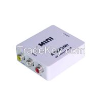MINI AV (CVBS) To HDMI Video