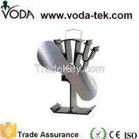 Wood Stove Fan