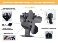Stove Fan