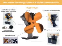 Wood Stove Fan