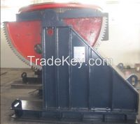Welding Positioner