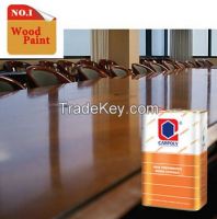 polyurethane paint for furniture high gloss