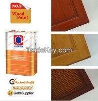 Hot Selling!!! CARPOLY High Performance Nitrocellulose