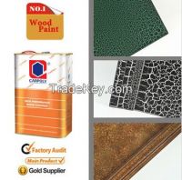 Hot Selling!!! CARPOLY High Performance Nitrocellulose