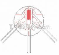 strain gage