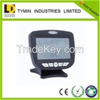 TM-PA009 Black List  Caller ID