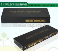 DTS/AC3 5.1CH Digital Audio