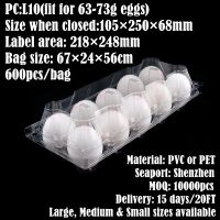 High Quality Cheap Clear Plastic PET