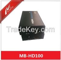 HDMI Extender Over Ethernet With IR/HDMI Over IP/HDMI over Network