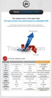 Parking management system / LPR system / Access control system