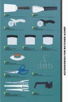 Spatulas And Professional Cutlery