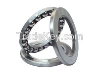 Thrust bearings