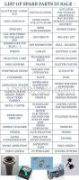 SPARE PARTS SERVICE For ALL HOSIERY