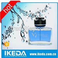 Best Products Air Freshener