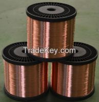 Copper Clad Aluminum Wire China Winding