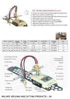 GAS CUTTING PRODUCTS