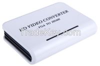 HD Video Converter