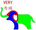 Wenzhou Very Machinery Co., Ltd.